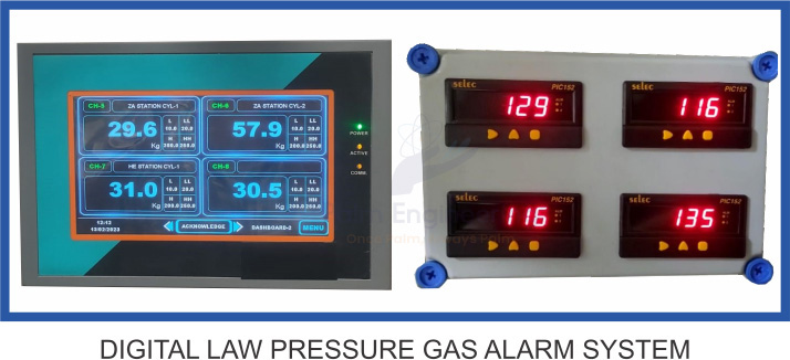 low-gas-digital-alarm-system